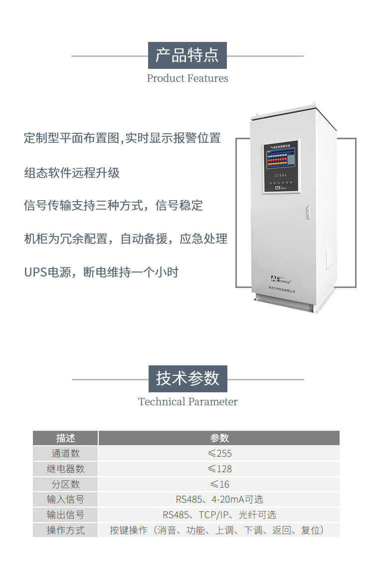 gds系統(tǒng) gds系統(tǒng)